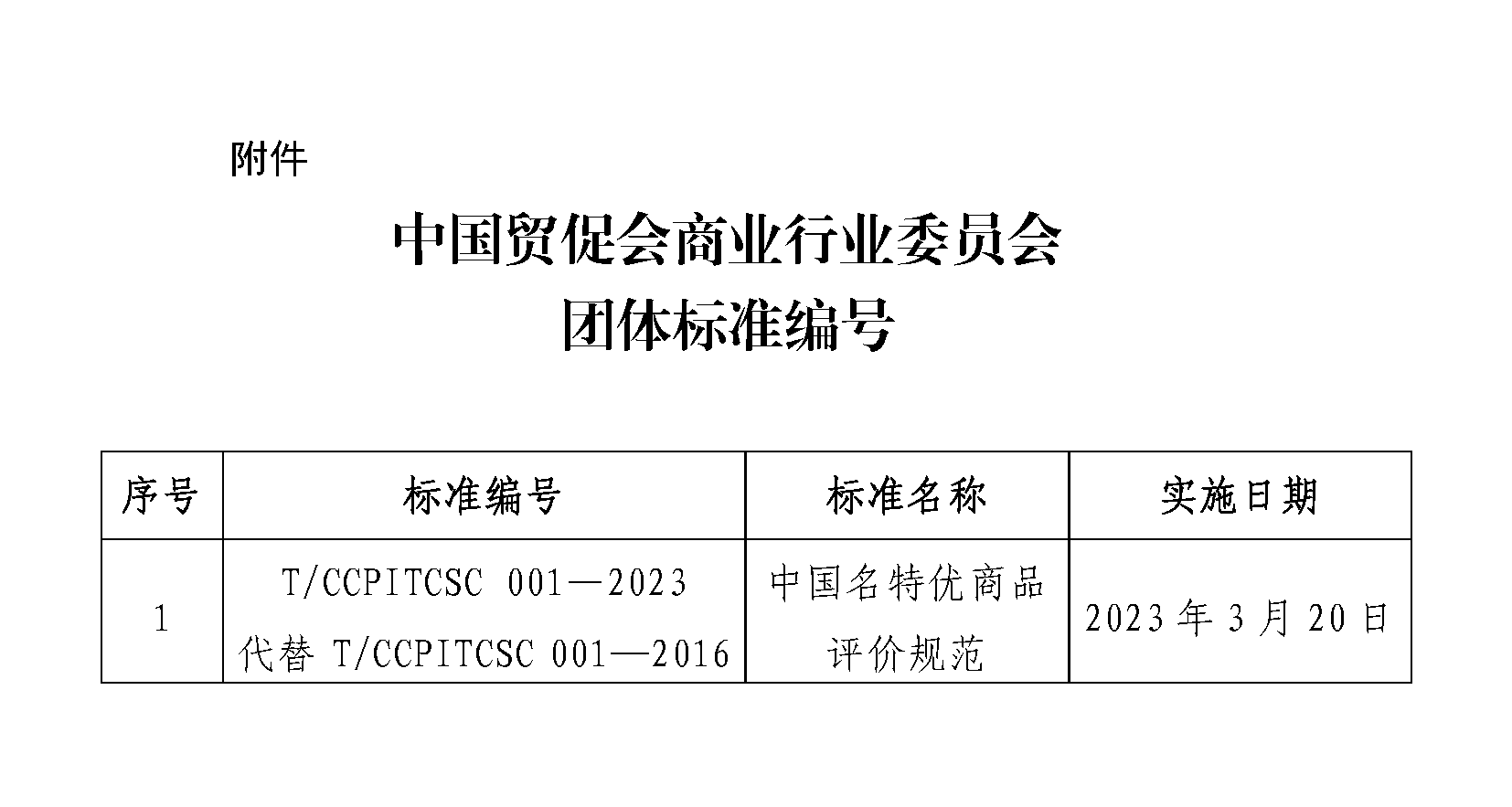 关于发布《中国名特优商品评价规范》团体标准的通知_页面_2.png 关于发布《中国名特优商品评价规范》团体标准的通知_页面_2.png