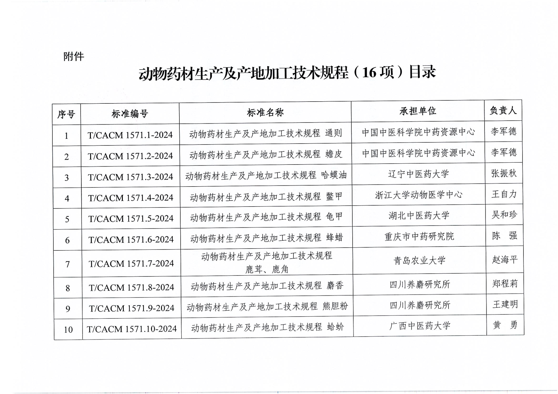 3275da244543c0619854202dcddae4c4.png 3275da244543c0619854202dcddae4c4.png