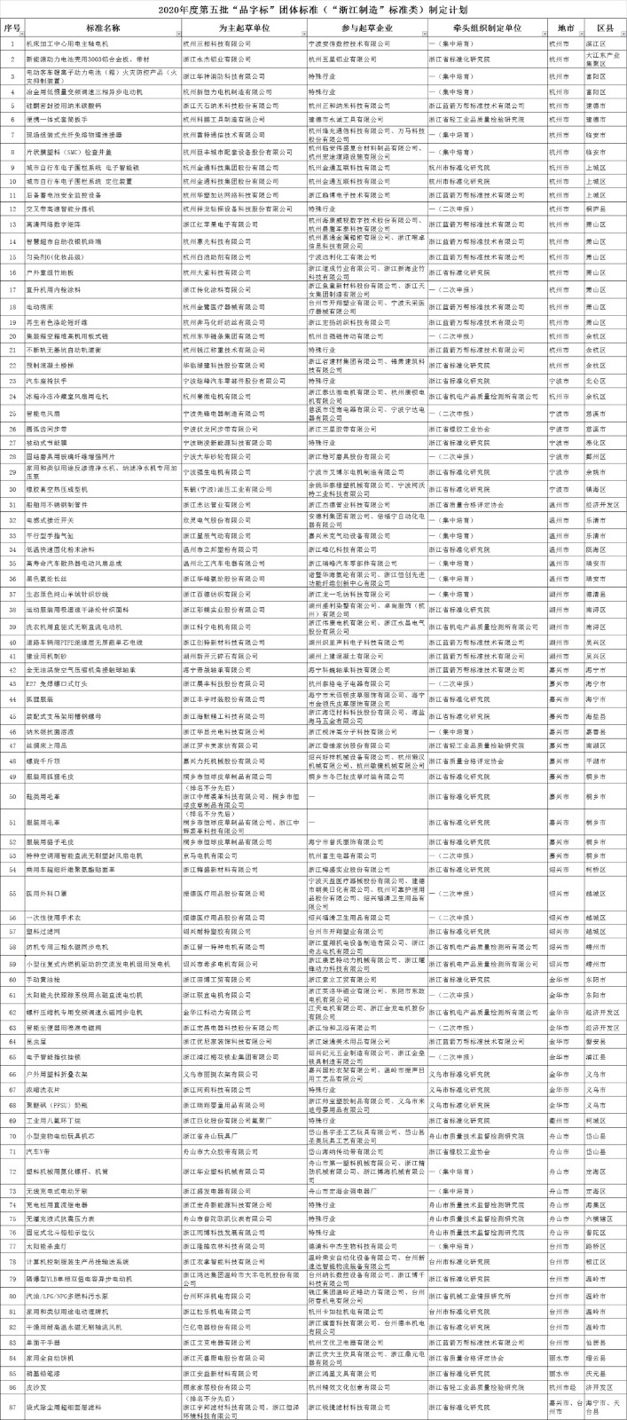微信图片_20210106161824.jpg 微信图片_20210106161824.jpg