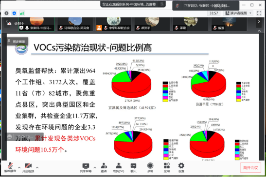 新闻稿0128——《工业企业挥发性有机物治理效果综合评价指南》团体标准顺利通过审查724.png 新闻稿0128——《工业企业挥发性有机物治理效果综合评价指南》团体标准顺利通过审查724.png