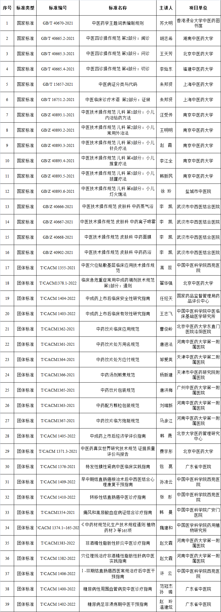 微信图片_20221107122401.png 微信图片_20221107122401.png