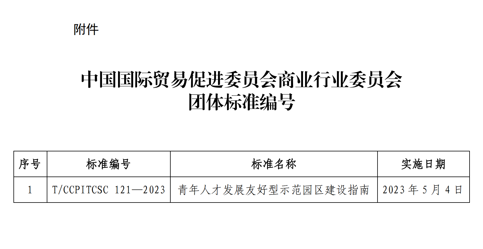 关于发布《青年人才发展友好型示范园区建设指南》团体标准的通知_01.png 关于发布《青年人才发展友好型示范园区建设指南》团体标准的通知_01.png