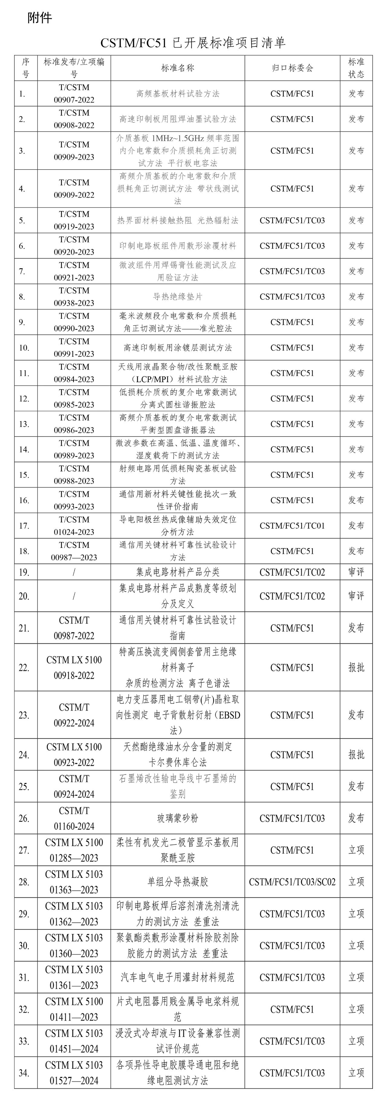 e46520b13442f8e635d56ac75a3b19fa.jpg e46520b13442f8e635d56ac75a3b19fa.jpg